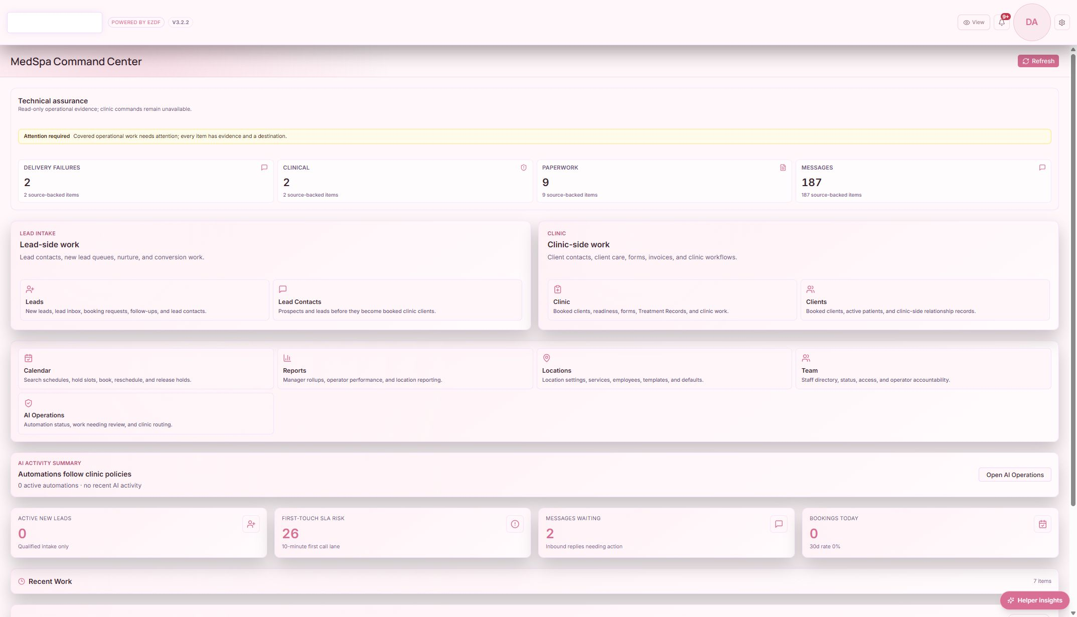 Populated MedSpa command center showing messages, paperwork, delivery issues, and active work queues
